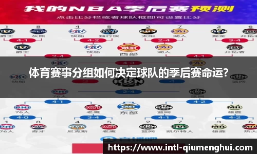 体育赛事分组如何决定球队的季后赛命运？