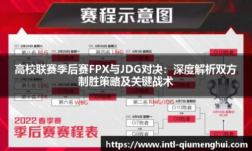 高校联赛季后赛FPX与JDG对决：深度解析双方制胜策略及关键战术