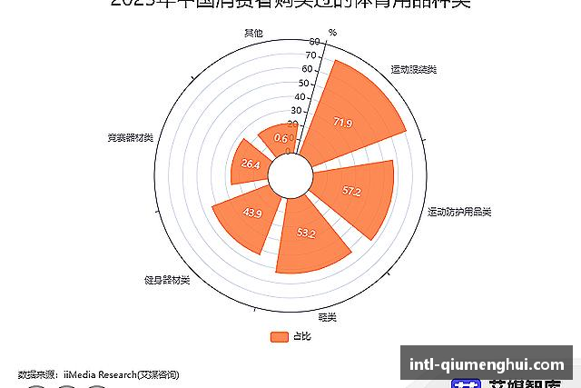 发现球盟会